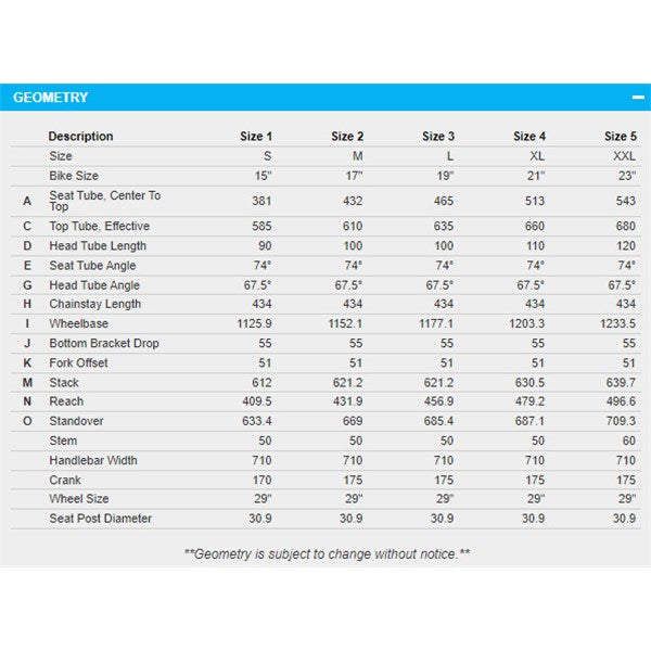 Fuji Bighorn 29 1.5 MTB (Deep Forest Green)