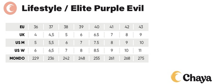 CHAYA MELROSE ELITE PURPLE EVIL ROLLER SKATES