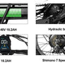 Vyron Racer Electric Bike