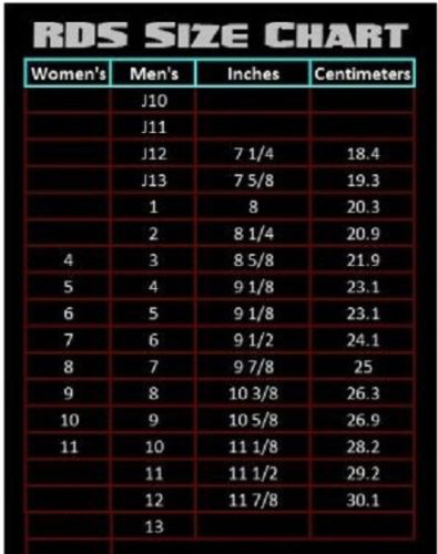 Rollerderby Aerio Q60 Inline Skates