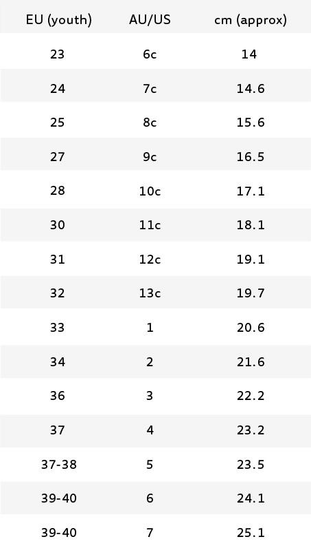 Micro MT3 Inline Skates (Black)