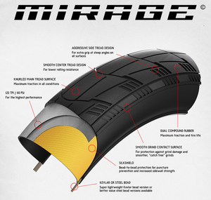 Eclat Mirage Tyre