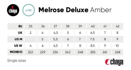 Chaya Roller Skates - Melrose Deluxe (Amber)