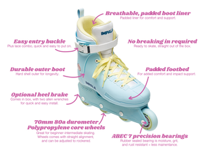 Impala Lightspeed Inline Skates (Sky Blue/Yellow)