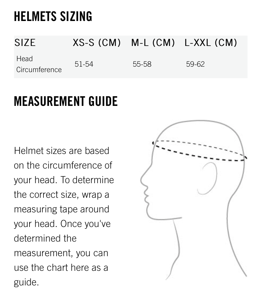 Safety Helmets - POC Kortal MTB (Available Now) – Fufanu