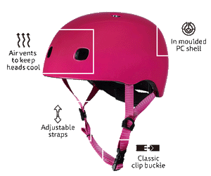 Micro Helmets - Pink