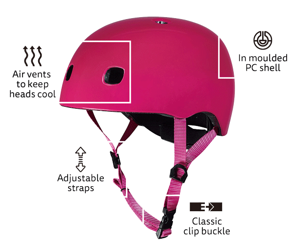 Micro Helmets - Black