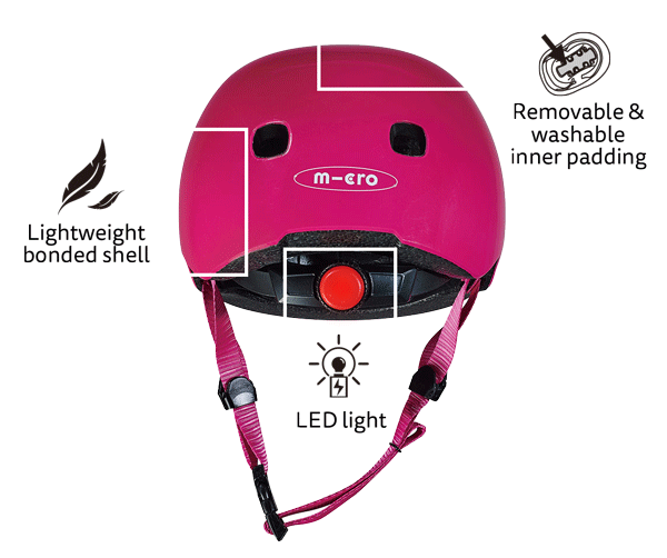 Micro Helmets - Black
