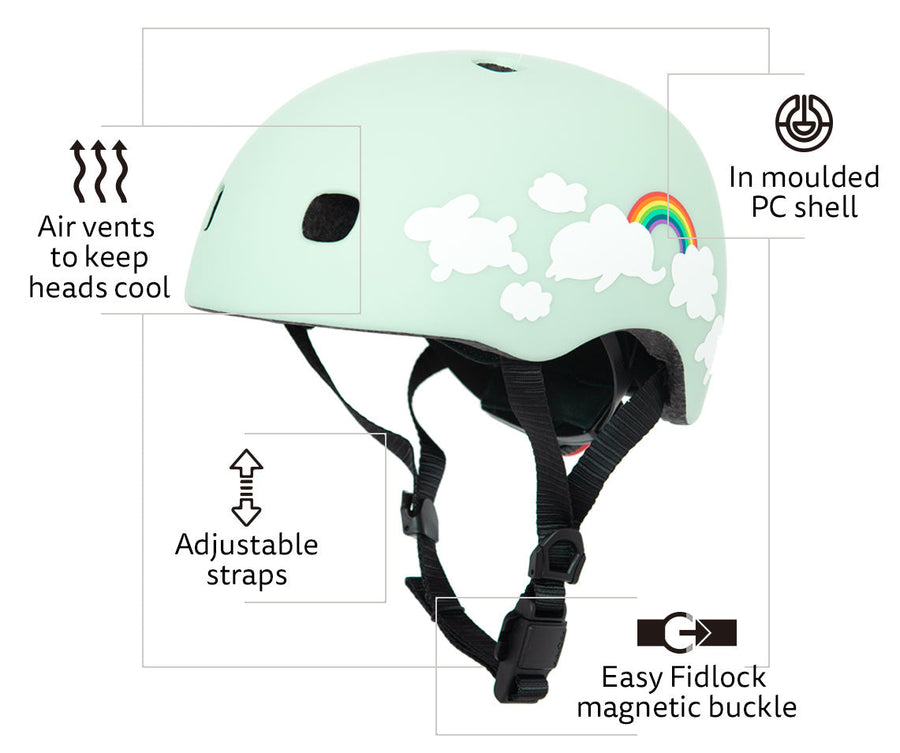 Micro Helmets- Clouds